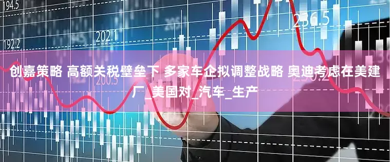 创嘉策略 高额关税壁垒下 多家车企拟调整战略 奥迪考虑在美建厂_美国对_汽车_生产