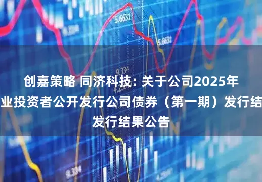 创嘉策略 同济科技: 关于公司2025年面向专业投资者公开发行公司债券（第一期）发行结果公告