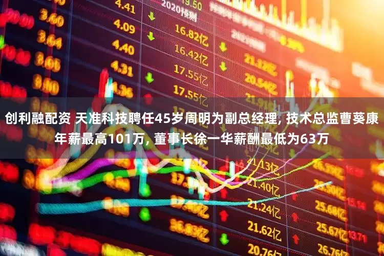 创利融配资 天准科技聘任45岁周明为副总经理, 技术总监曹葵康年薪最高101万, 董事长徐一华薪酬最低为63万